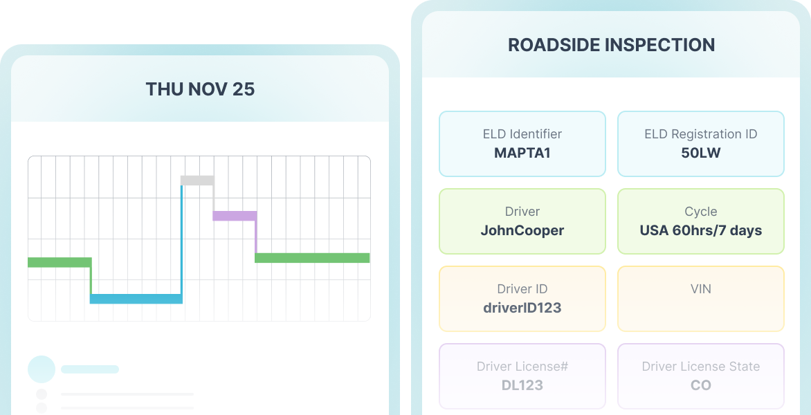 Dashboard Background